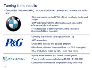 Turning it into results Companies that are working out how to cultivate, develop and harness innovation are: Company of $70 billion (average growth of…?) 9000 researchers Created the ‘connect and develop’ program 45% of new initiatives discovered from non P&G employees R%D productivity raised by 60% - costs have fallen Other companies can build 70% of their cars faster, better and cheaper BMW estimates that 90% of innovations will come in the software and electronics areas Frees resources to set benchmarks in the key brand influencing fields of innovation A place where seekers and solvers come together Prizes given for successful solvers ($5,000 - $1,000,000) Companies can outsource the problems they can’t solve 