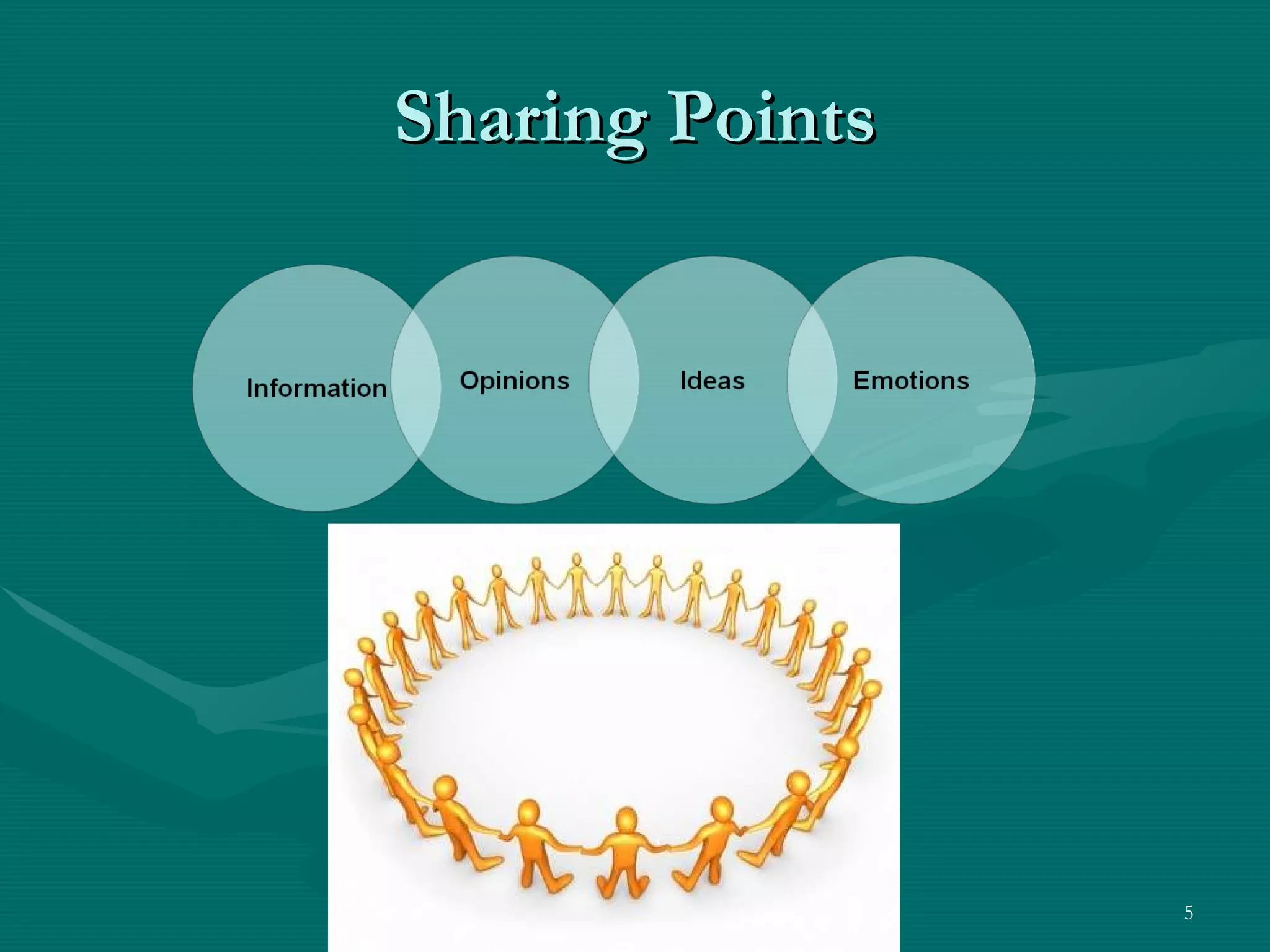 Sharing Points 