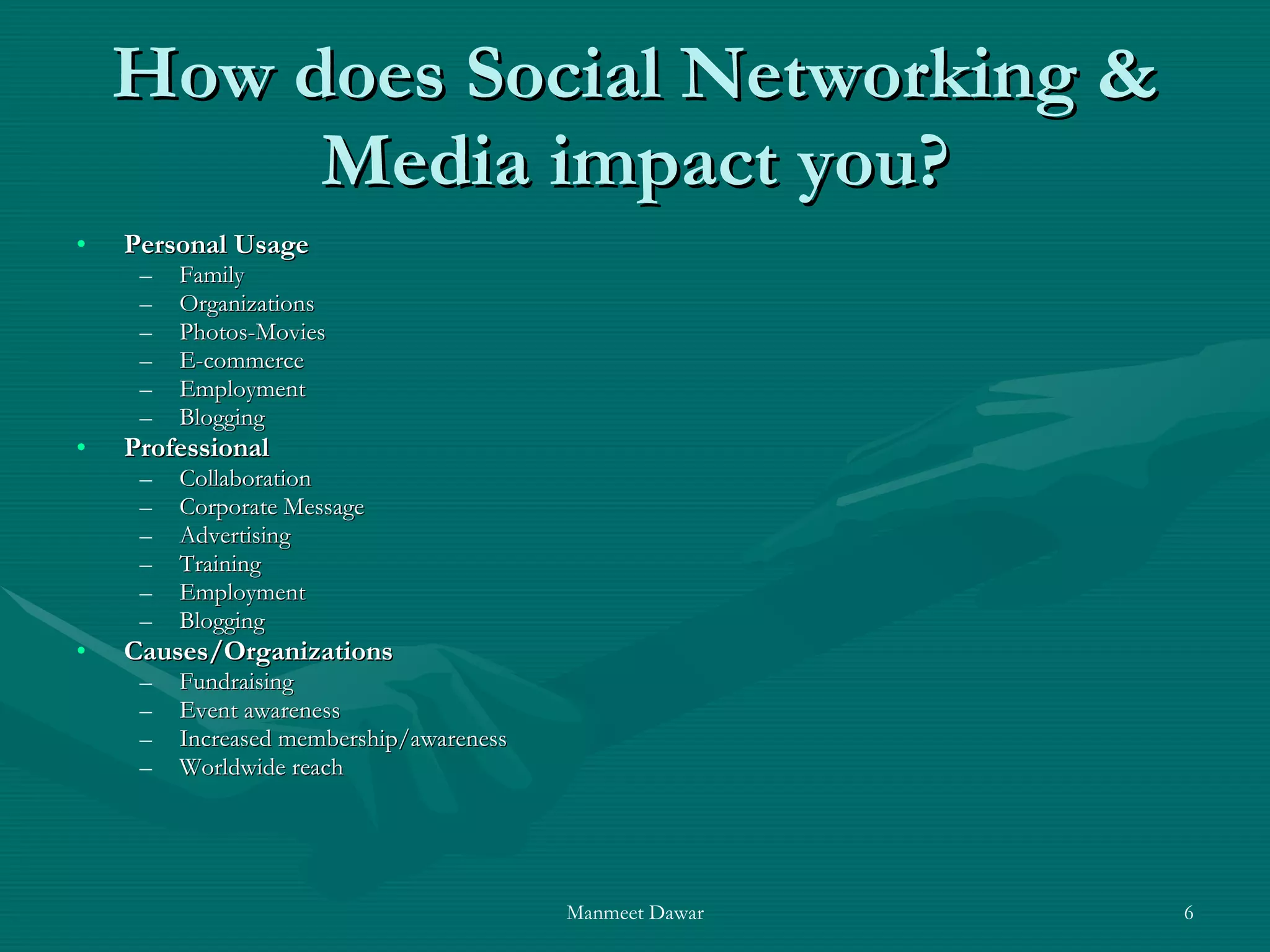 How does Social Networking & Media impact you? Personal Usage Family Organizations Photos-Movies E-commerce Employment Blogging Professional Collaboration Corporate Message Advertising Training Employment Blogging Causes/Organizations Fundraising Event awareness Increased membership/awareness Worldwide reach 