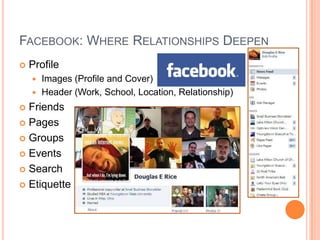 FACEBOOK: WHERE RELATIONSHIPS DEEPEN
   Profile
     Images (Profile and Cover)
     Header (Work, School, Location, Relationship)

 Friends
 Pages

 Groups

 Events

 Search

 Etiquette
 