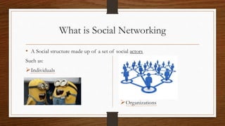 What is Social Networking
• A Social structure made up of a set of social actors
Such as:
Individuals
Organizations
 
