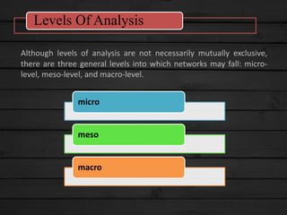 Although levels of analysis are not necessarily mutually exclusive,
there are three general levels into which networks may fall: micro-
level, meso-level, and macro-level.
micro
meso
macro
Levels Of Analysis
 