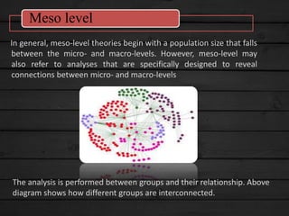In general, meso-level theories begin with a population size that falls
between the micro- and macro-levels. However, meso-level may
also refer to analyses that are specifically designed to reveal
connections between micro- and macro-levels
Meso level
The analysis is performed between groups and their relationship. Above
diagram shows how different groups are interconnected.
 