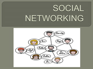 SOCIAL NETWORKING.pptx