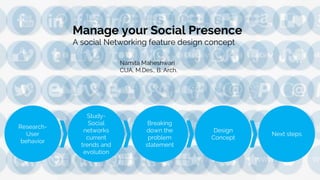 Manage your Social Presence
A social Networking feature design concept
Namita Maheshwari
CUA, M.Des., B. Arch.
Research-
User
behavior
Study-
Social
networks
current
trends and
evolution
Breaking
down the
problem
statement
Design
Concept
Next steps
 