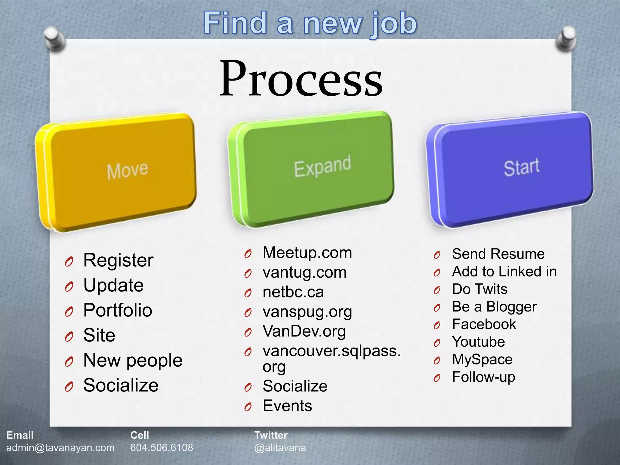 Find a new jobMoveProcessStartMeetup.comvantug.comnetbc.cavanspug.orgVanDev.orgvancouver.sqlpass.orgSocializeEventsSend ResumeAdd to Linked inDo TwitsBe a Blogger FacebookYoutubeMySpaceFollow-upRegisterUpdatePortfolioSiteNew peopleSocializeEmail		Cell		Twitteradmin@tavanayan.com	604.506.6108	@alitavana