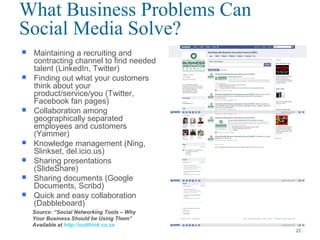  Maintaining a recruiting and
contracting channel to find needed
talent (LinkedIn, Twitter)
 Finding out what your customers
think about your
product/service/you (Twitter,
Facebook fan pages)
 Collaboration among
geographically separated
employees and customers
(Yammer)
 Knowledge management (Ning,
Slinkset, del.icio.us)
 Sharing presentations
(SlideShare)
 Sharing documents (Google
Documents, Scribd)
 Quick and easy collaboration
(Dabbleboard)
What Business Problems Can
Social Media Solve?
Source: “Social Networking Tools – Why
Your Business Should be Using Them”
Available at http://outthink.co.za
22
 
