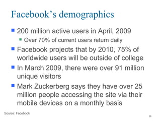Facebook’s demographics
 200 million active users in April, 2009
 Over 70% of current users return daily
 Facebook projects that by 2010, 75% of
worldwide users will be outside of college
 In March 2009, there were over 91 million
unique visitors
 Mark Zuckerberg says they have over 25
million people accessing the site via their
mobile devices on a monthly basis
Source: Facebook
26
 