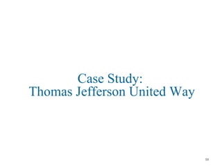 Case Study:
Thomas Jefferson United Way
59
 