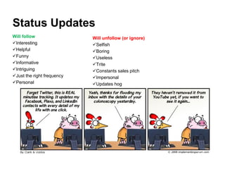 Social Networking4 Your Business