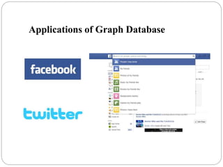 Applications of Graph Database
 