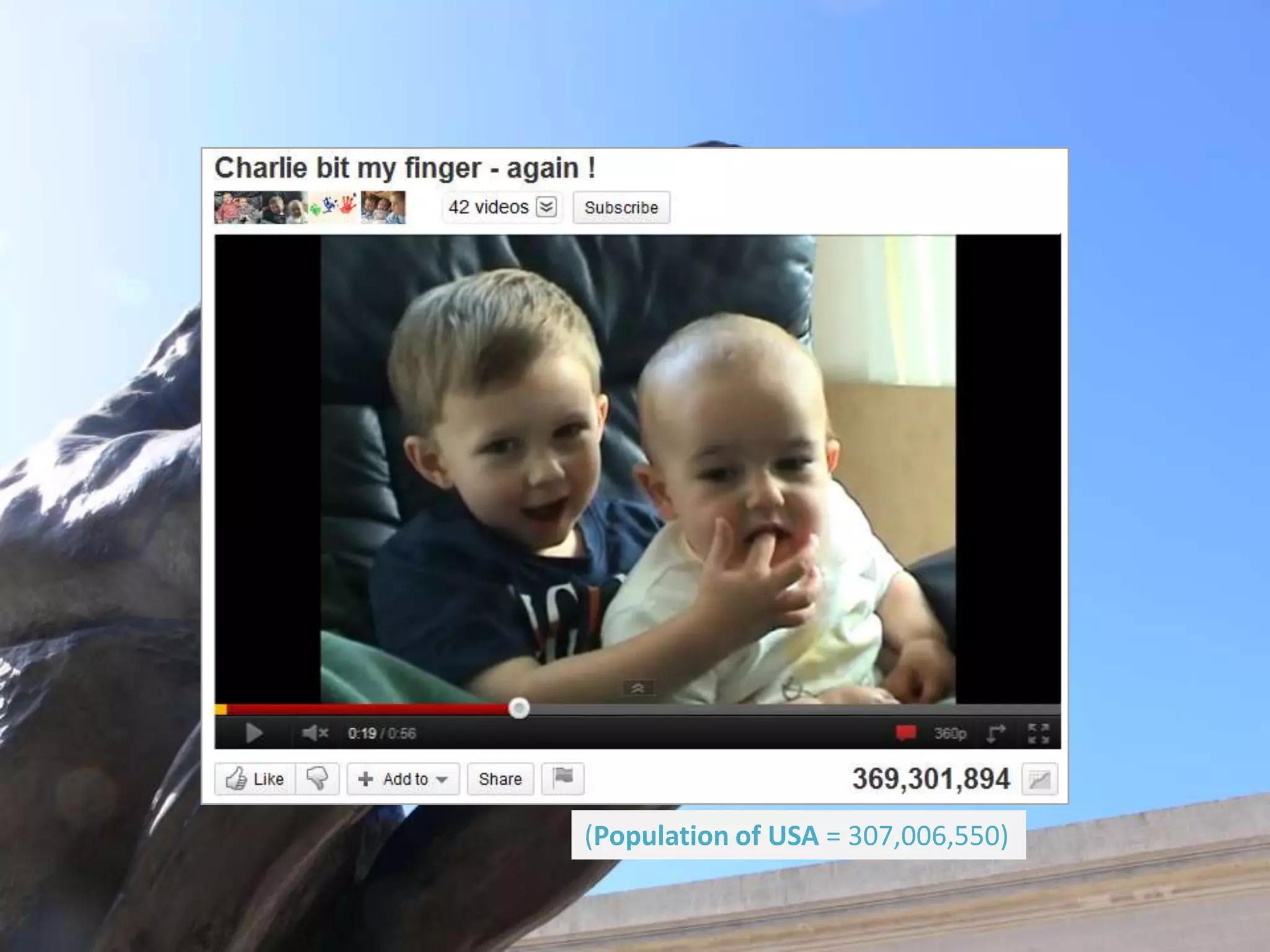 (Population of USA = 307,006,550)