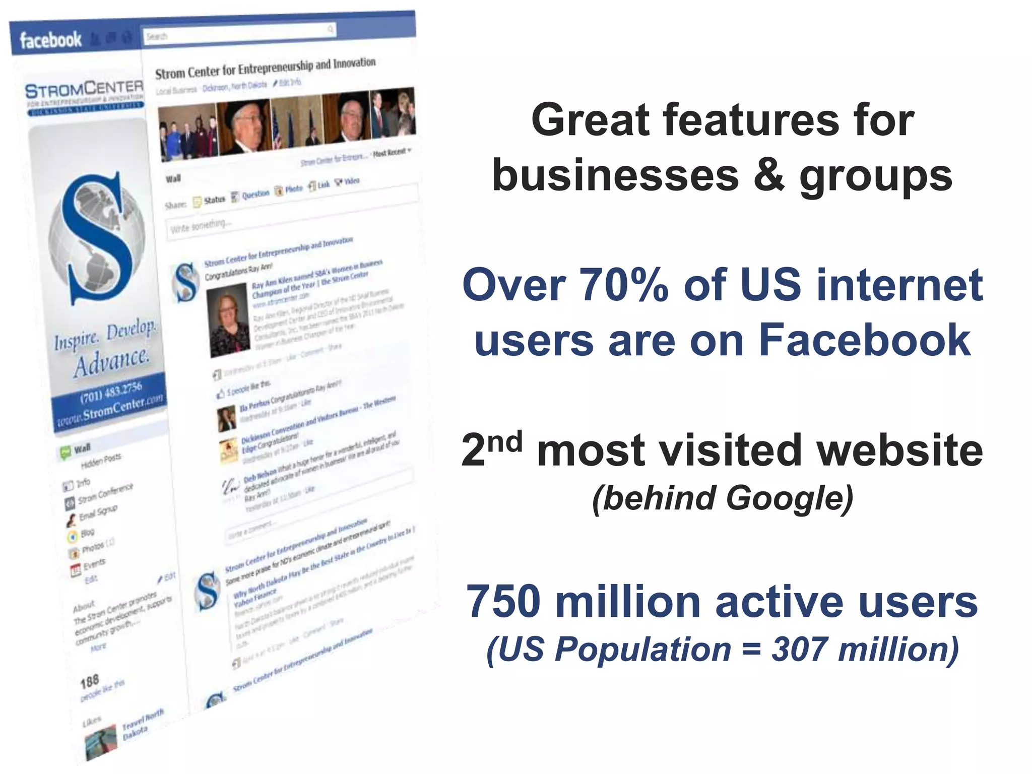 Great features for businesses & groupsOver 70% of US internet users are on Facebook2nd most visited website(behind Google)750 million active users(US Population = 307 million)