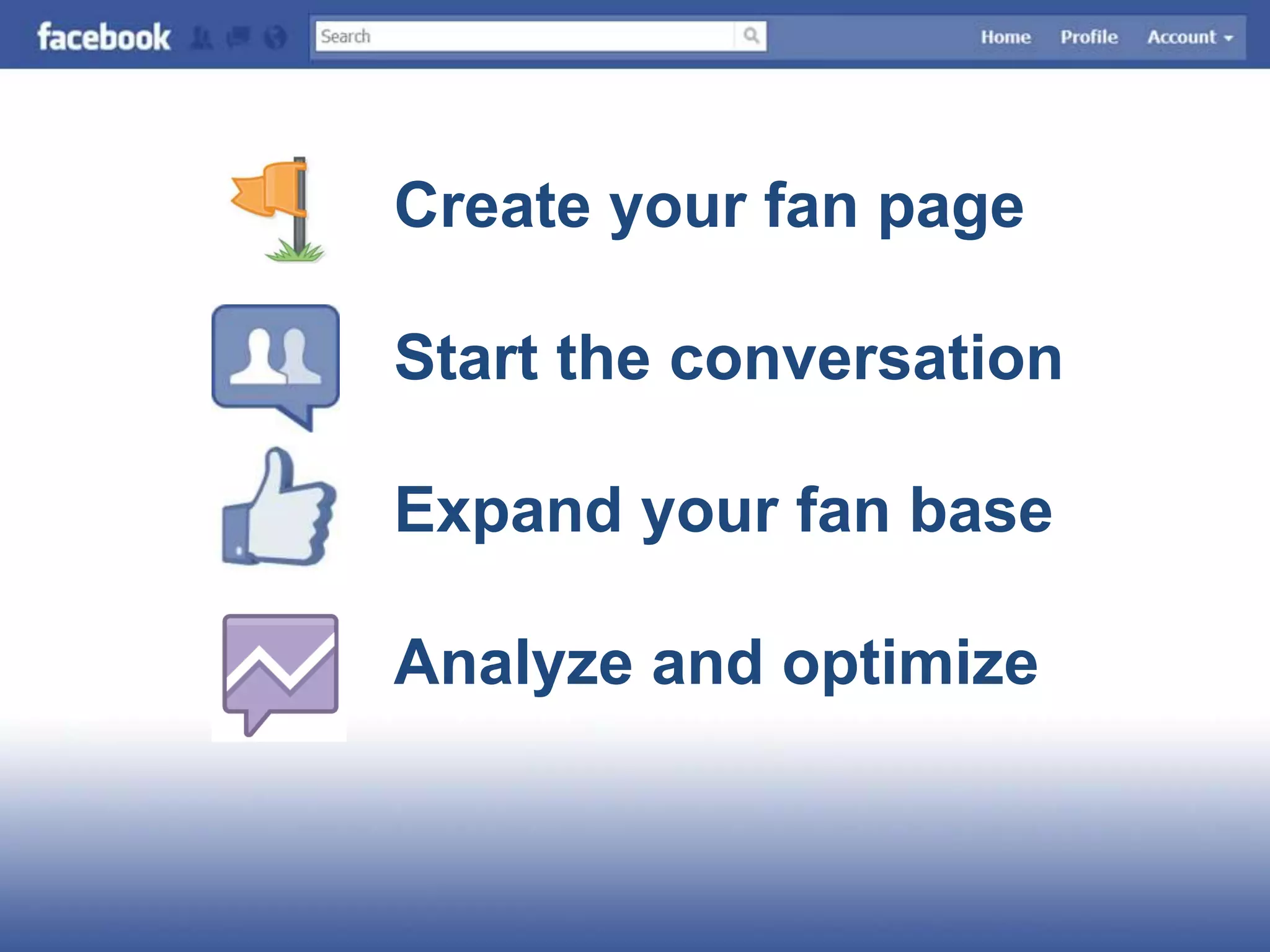 Create your fan pageStart the conversationExpand your fan baseAnalyze and optimize