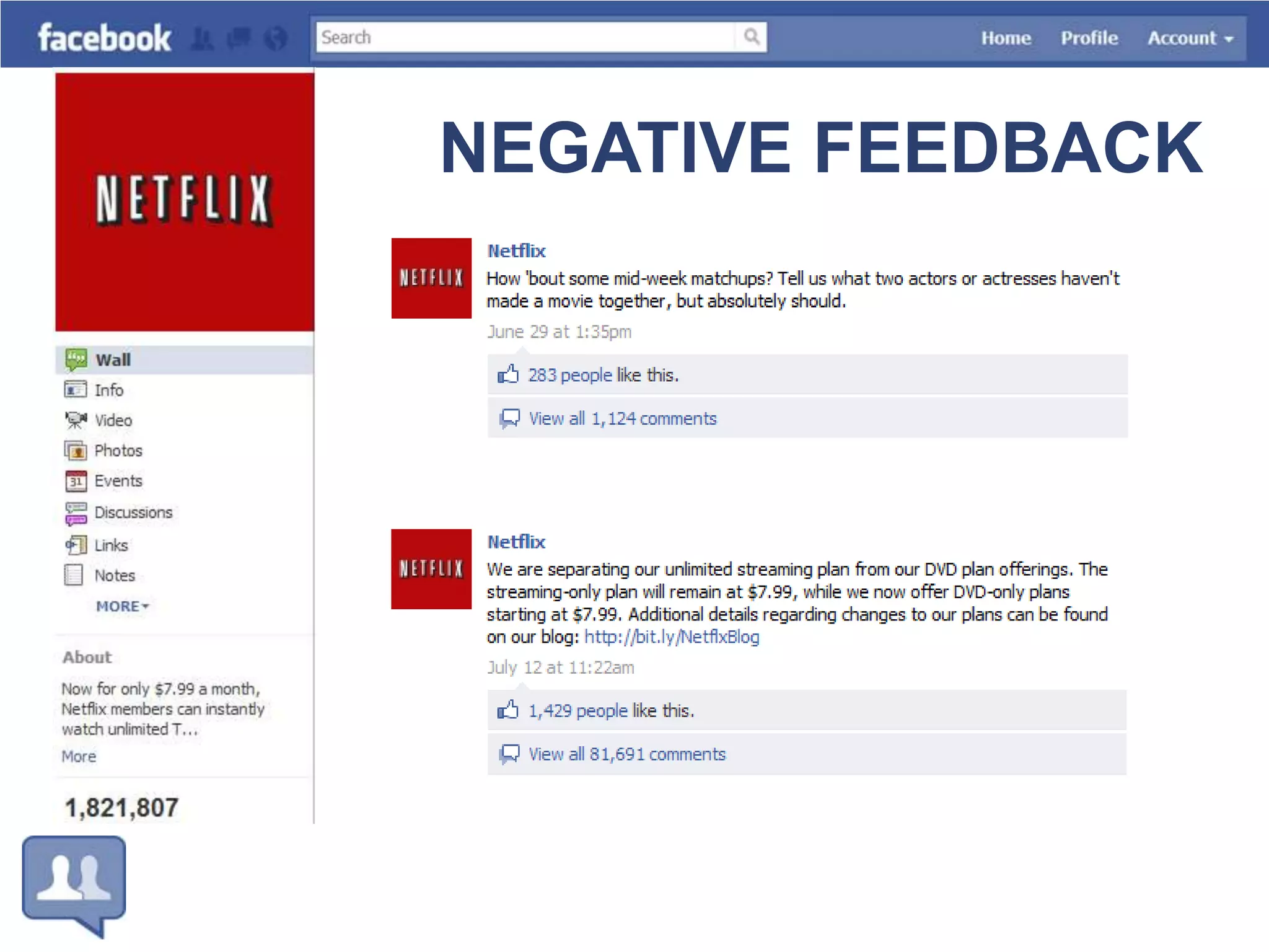 NEGATIVE FEEDBACK
