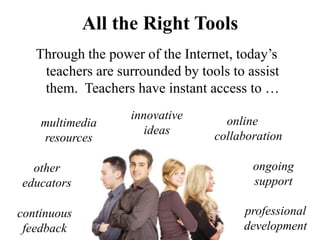 All the Right Tools
   Through the power of the Internet, today’s
    teachers are surrounded by tools to assist
    them. Teachers have instant access to …
                   innovative       online
    multimedia
                      ideas       collaboration
    resources

  other                                  ongoing
educators                                support

continuous                             professional
 feedback                              development
 