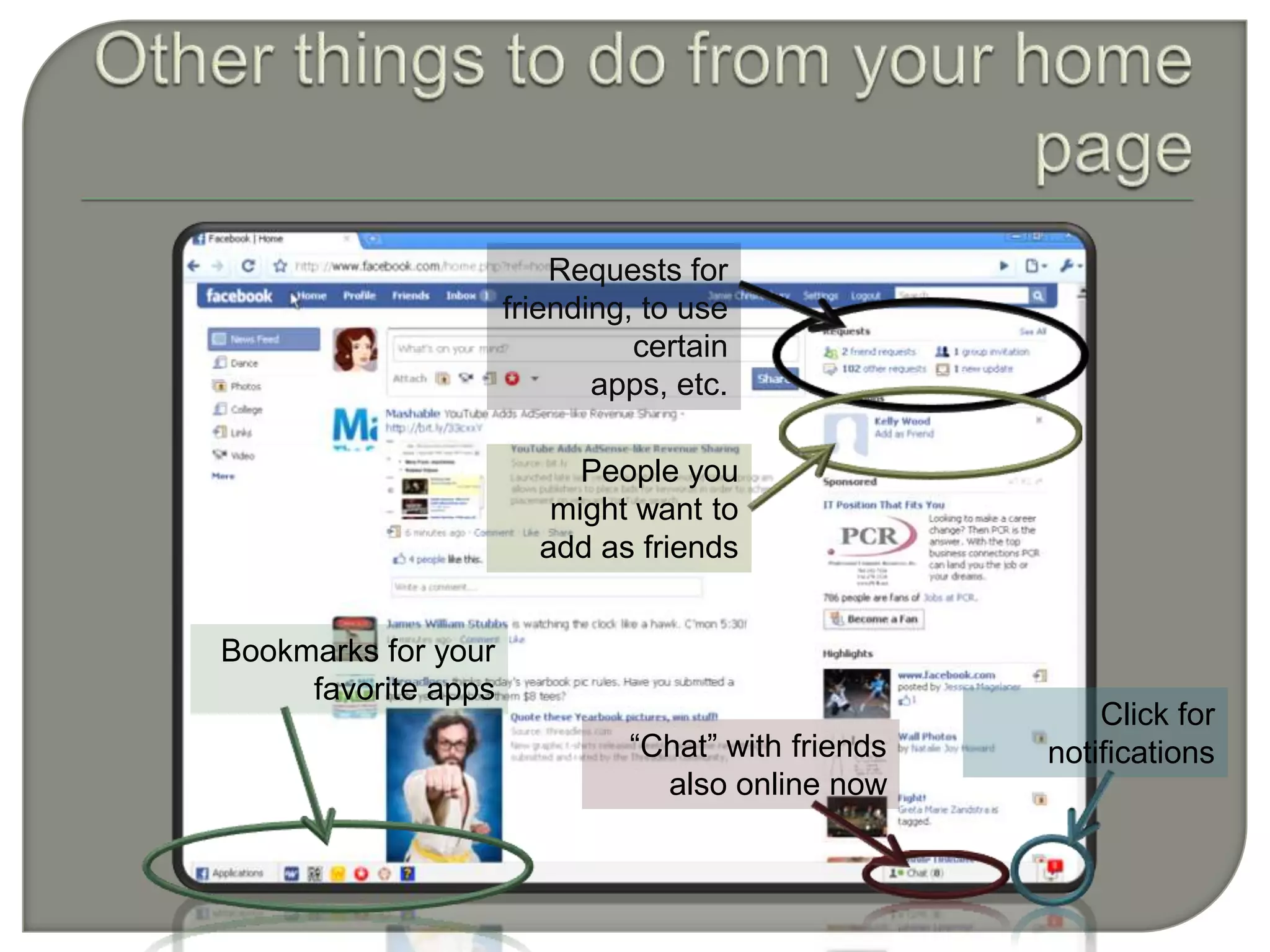 Other things to do from your home pageRequests for friending, to use certain apps, etc.People you might want to add as friendsBookmarks for your favorite appsClick for notifications“Chat” with friends also online now