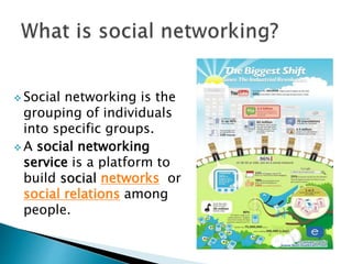  Social networking is the
grouping of individuals
into specific groups.
 A social networking
service is a platform to
build social networks or
social relations among
people.
 