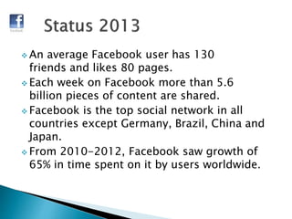  An average Facebook user has 130
friends and likes 80 pages.
 Each week on Facebook more than 5.6
billion pieces of content are shared.
 Facebook is the top social network in all
countries except Germany, Brazil, China and
Japan.
 From 2010-2012, Facebook saw growth of
65% in time spent on it by users worldwide.
 
