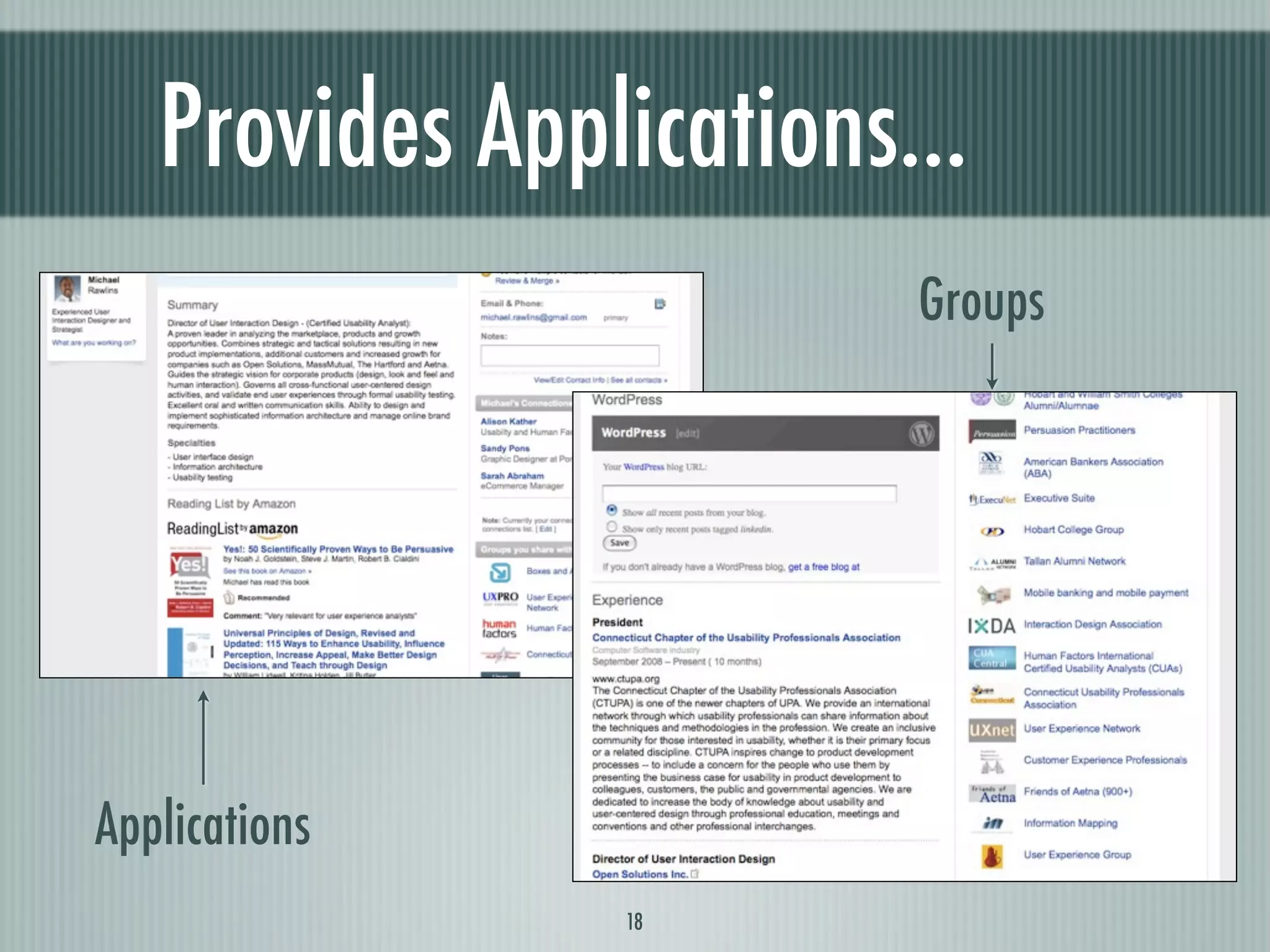 Provides Applications...
                         Groups




Applications
                18
 