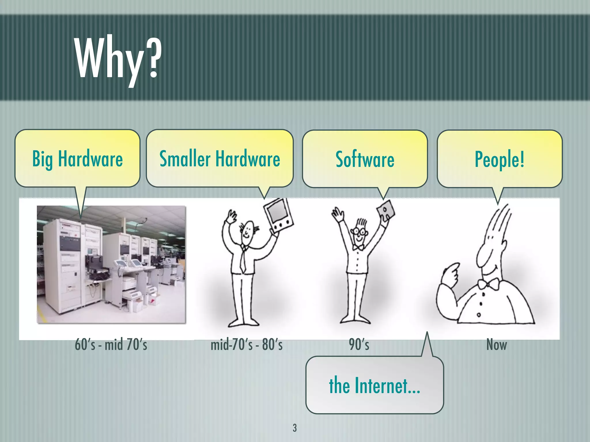 Why?
Big Hardware           Smaller Hardware             Software         People!




     60’s - mid 70’s         mid-70’s - 80’s          90’s            Now

                                                   the Internet...
                                               3
 