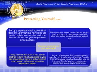 Social Networking Cyber Security Awareness BriefingProtecting Yourself, con’t