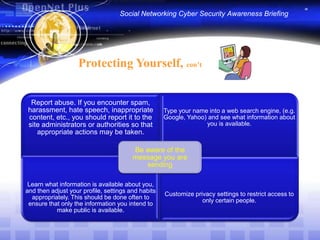 Social Networking Cyber Security Awareness BriefingProtecting Yourself, con’t