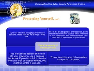 Social Networking Cyber Security Awareness BriefingProtecting Yourself, con’t