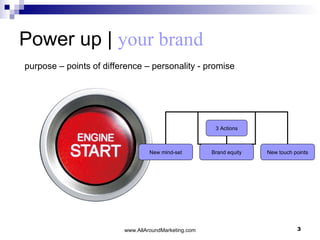 Power up |  your brand   purpose – points of difference – personality - promise 3 Actions New mind-set Brand equity New touch points 