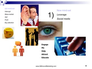 1) New mind-set Leverage Social media old mind-set Interrupt Mass-market Sell Push Buy attention Engage Me Help Attract Educate 