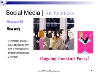 Social Media |  for business New world New way Technology enables Giant open party 24/7 Part of marketing mix Strategic relationships 2 way talk Ongoing Cocktail Party! 
