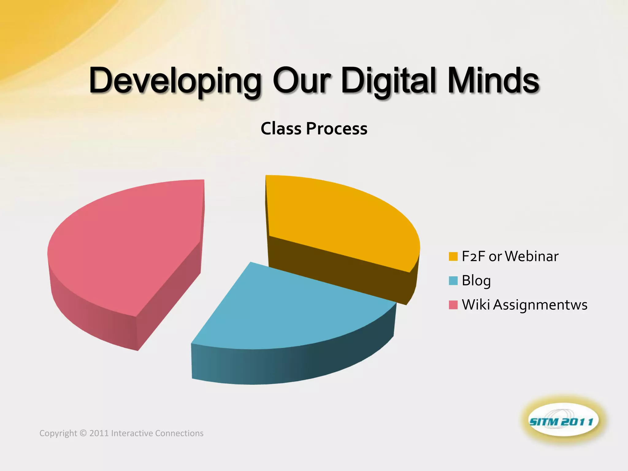Class Process




                                                           F2F or Webinar
                                                           Blog
                                                           Wiki Assignmentws




Copyright © 2011 Interactive Connections
 