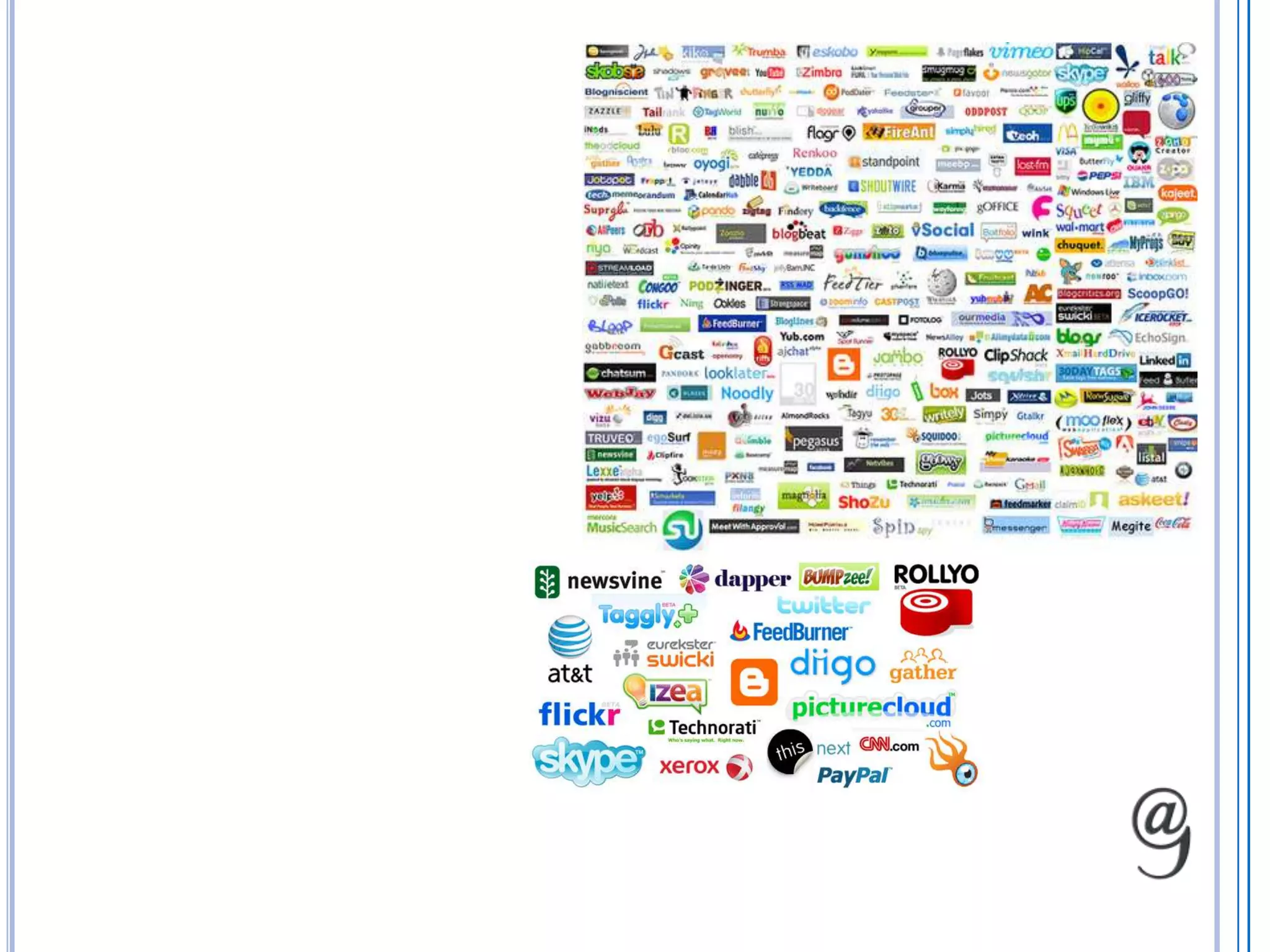 Social Networking For Business Students