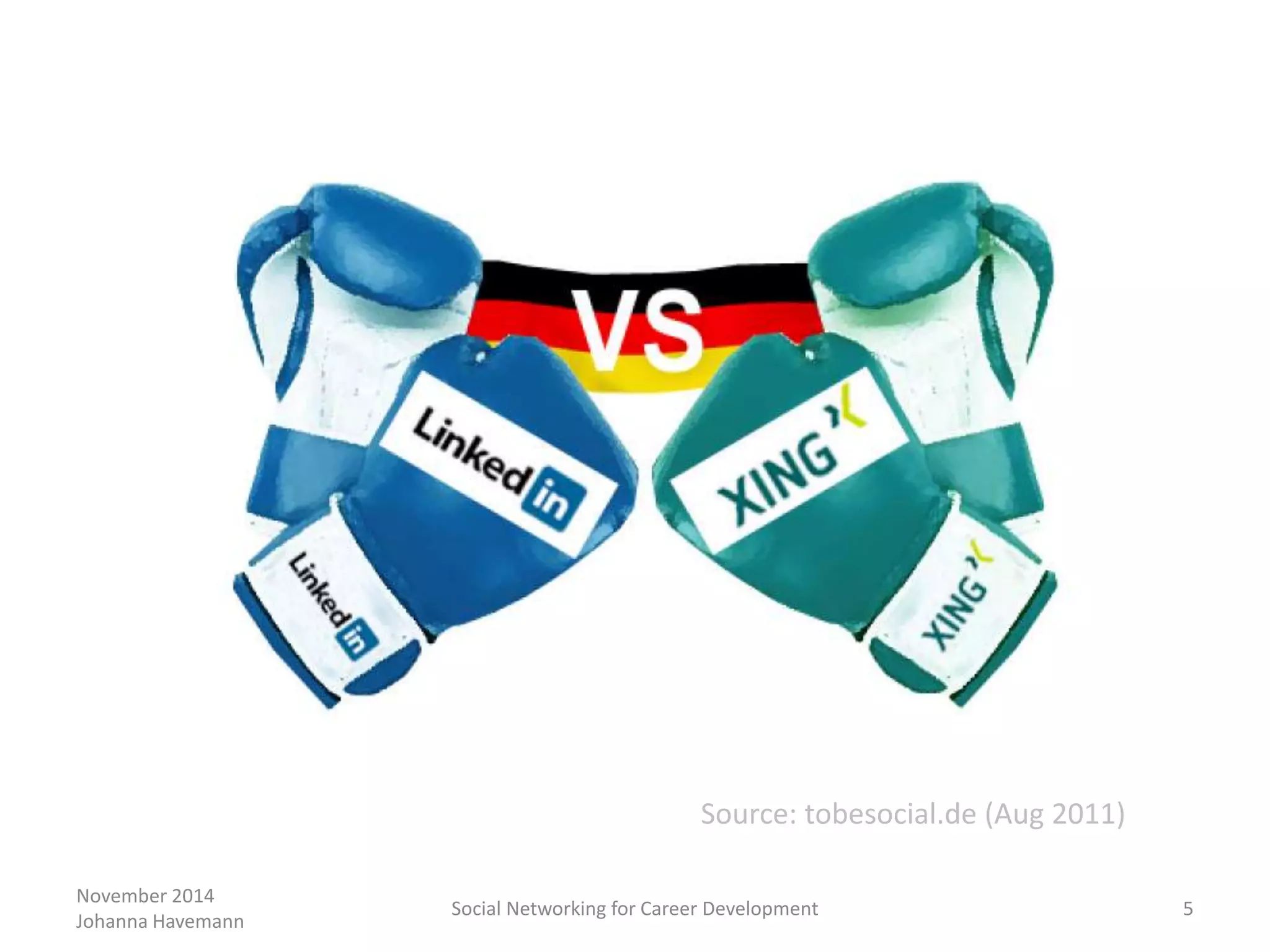 November 2014
Johanna Havemann
Social Networking for Career Development 5
Source: tobesocial.de (Aug 2011)
 