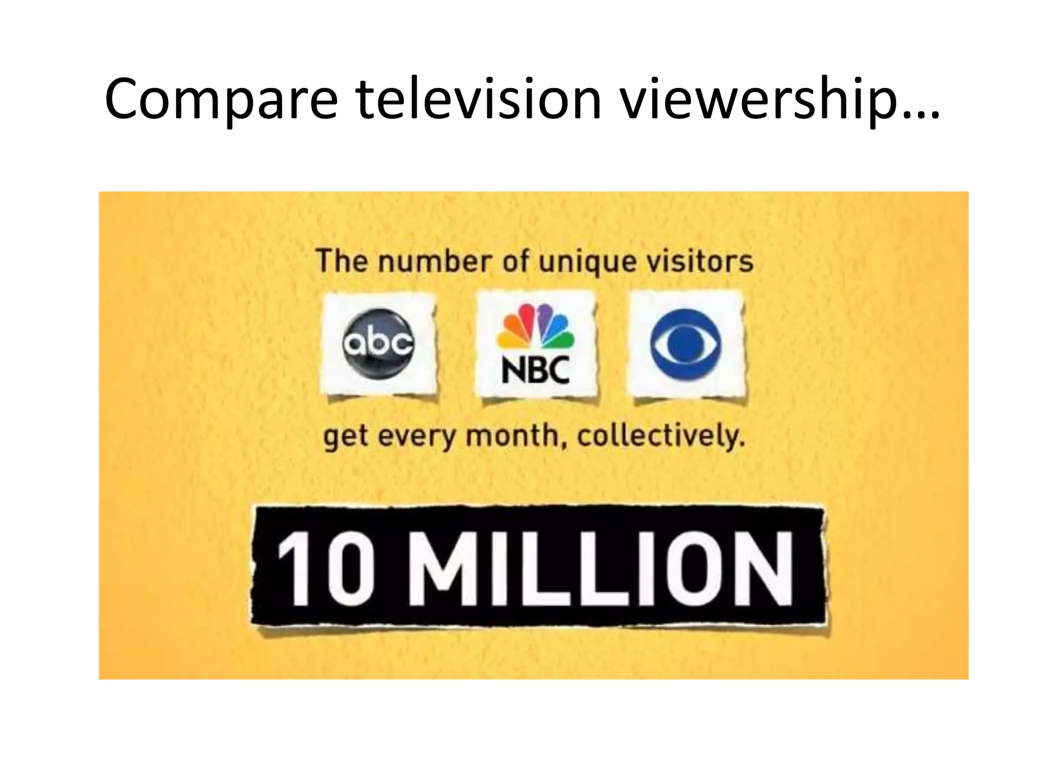 Compare television viewership…