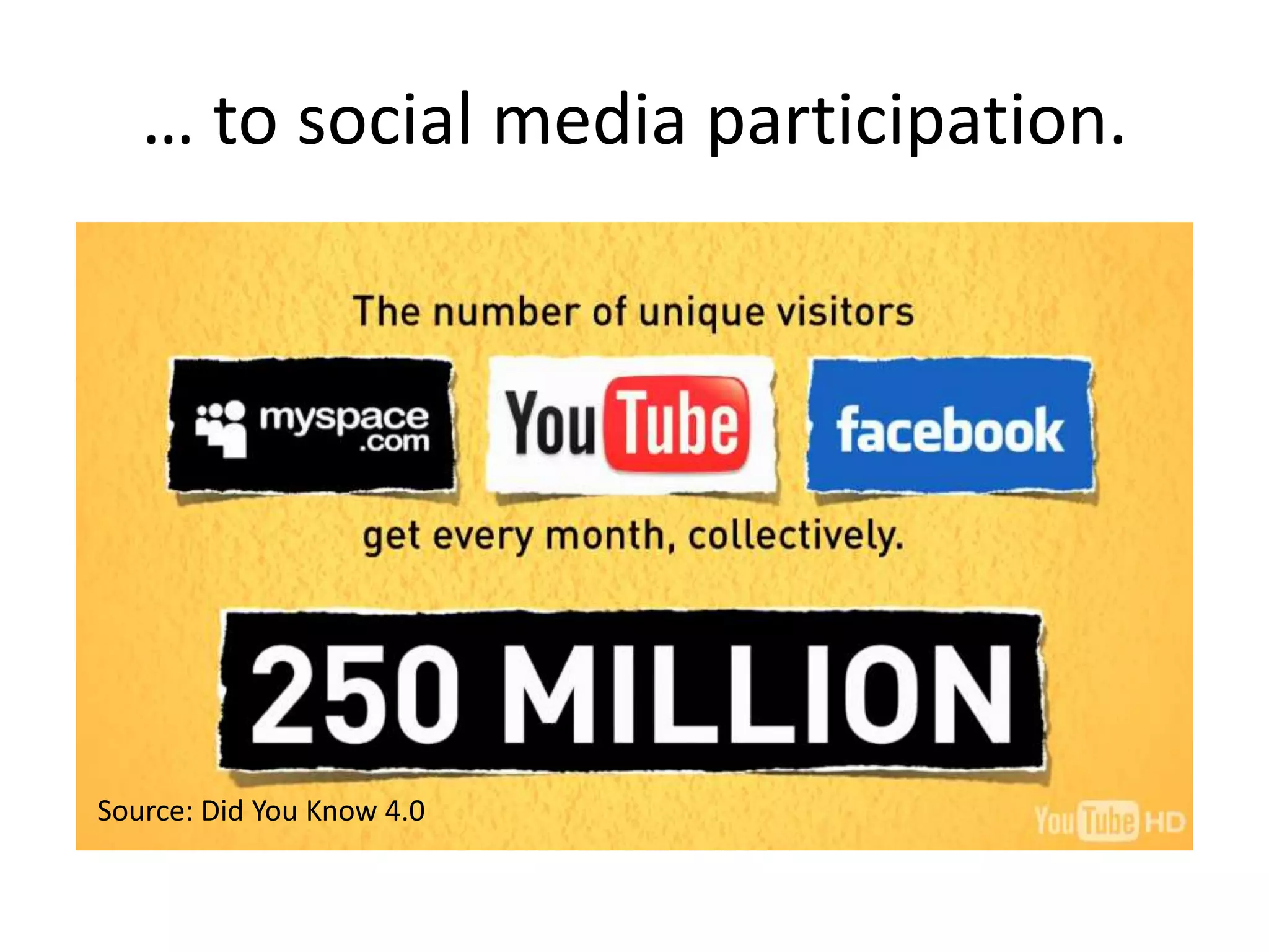 … to social media participation.Source: Did You Know 4.0