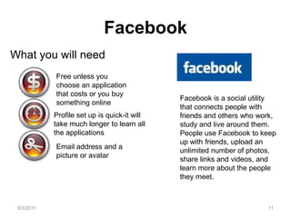 Facebook6/3/201111What you will needProfile set up is quick-it will take much longer to learn all the applicationsEmail address and a picture or avatar Free unless you choose an application that costs or you buy something onlineFacebook is a social utility that connects people with friends and others who work, study and live around them. People use Facebook to keep up with friends, upload an unlimited number of photos, share links and videos, and learn more about the people they meet.