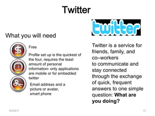 Twitter6/3/201113What you will needTwitter is a service for friends, family, and co–workers to communicate and stay connected through the exchange of quick, frequent answers to one simple question: What are you doing?FreeProfile set up is the quickest of the four, requires the least amount of personal information- only applications are mobile or for embedded twitterEmail address and a picture or avatar, smart phone 