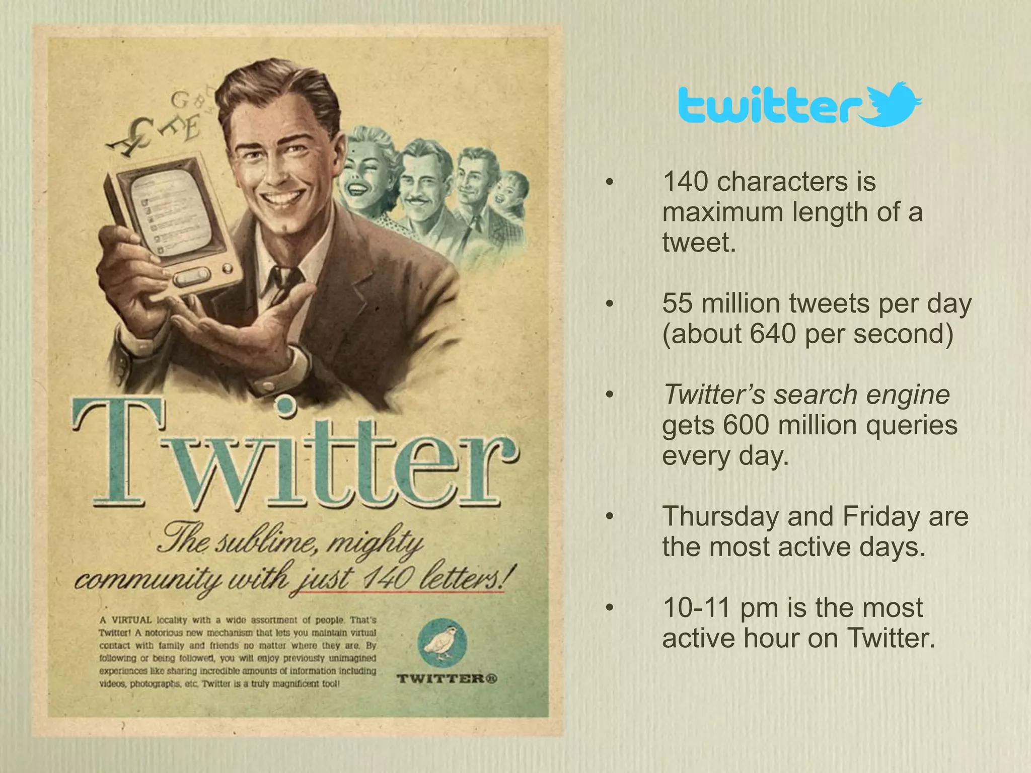 •   140 characters is
    maximum length of a
    tweet.

•   55 million tweets per day
    (about 640 per second)

•   Twitter’s search engine
    gets 600 million queries
    every day.

•   Thursday and Friday are
    the most active days.

•   10-11 pm is the most
    active hour on Twitter.
 
