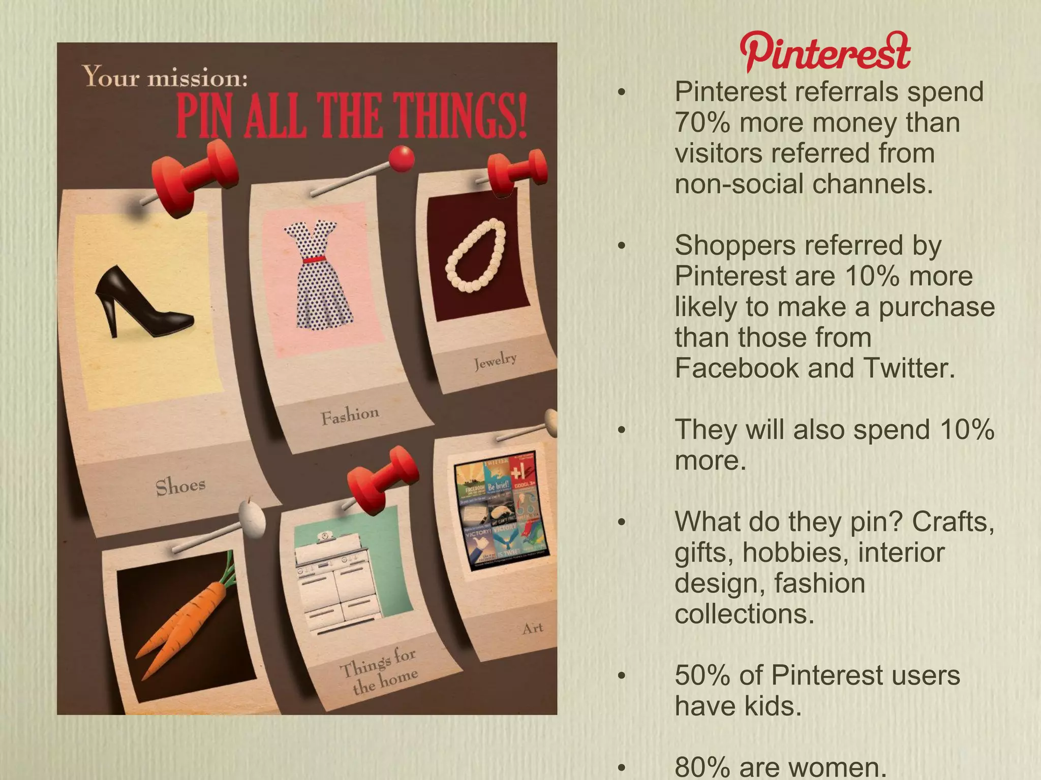 •   Pinterest referrals spend
    70% more money than
    visitors referred from
    non-social channels.

•   Shoppers referred by
    Pinterest are 10% more
    likely to make a purchase
    than those from
    Facebook and Twitter.

•   They will also spend 10%
    more.

•   What do they pin? Crafts,
    gifts, hobbies, interior
    design, fashion
    collections.

•   50% of Pinterest users
    have kids.

•   80% are women.
 