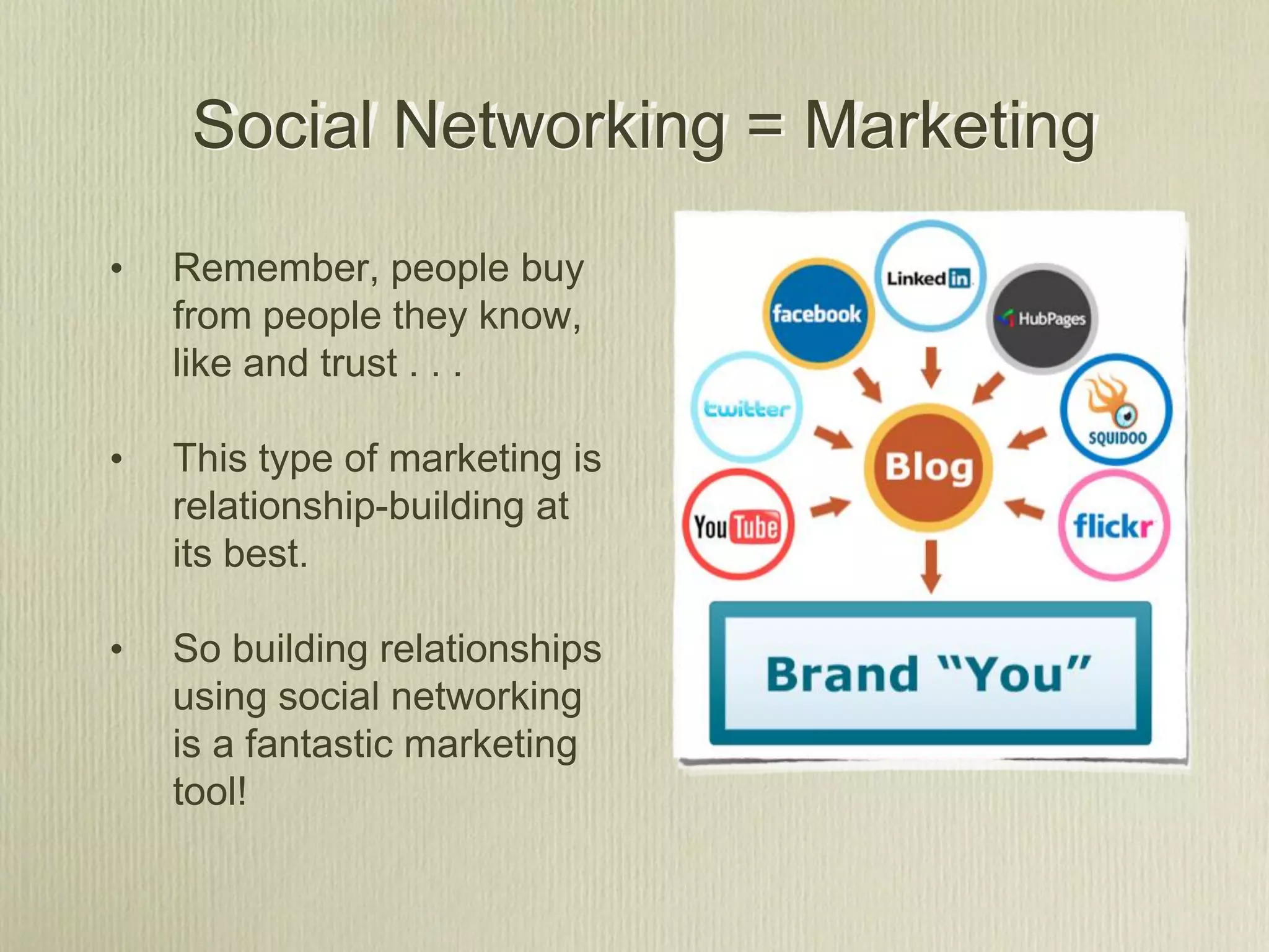 Social Networking = Marketing
•   Remember, people buy
    from people they know,
    like and trust . . .

•   This type of marketing is
    relationship-building at
    its best.

•   So building relationships
    using social networking
    is a fantastic marketing
    tool!
 