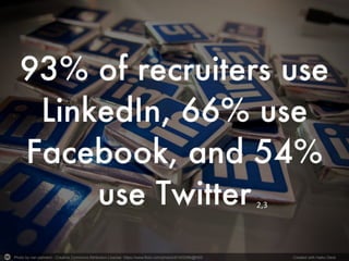 Photo by nan palmero - Creative Commons Attribution License https://www.flickr.com/photos/97402086@N00	
   Created with Haiku Deck	
  
2,3	
  
 