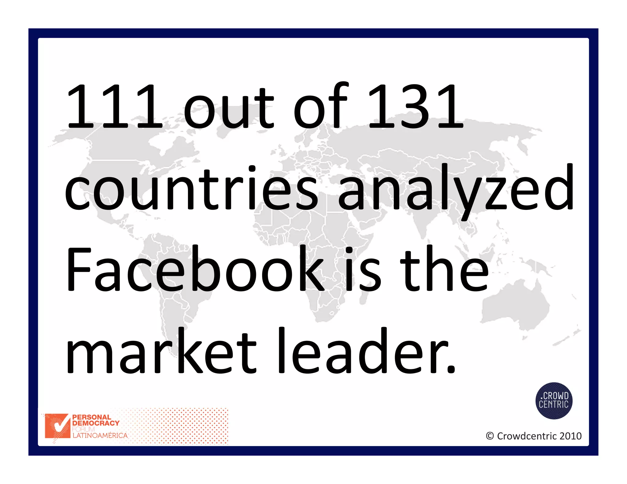 ©	
  Crowdcentric	
  2010	
  
111	
  out	
  of	
  131	
  
countries	
  analyzed	
  
Facebook	
  is	
  the	
  
market	
  leader.	
  
 