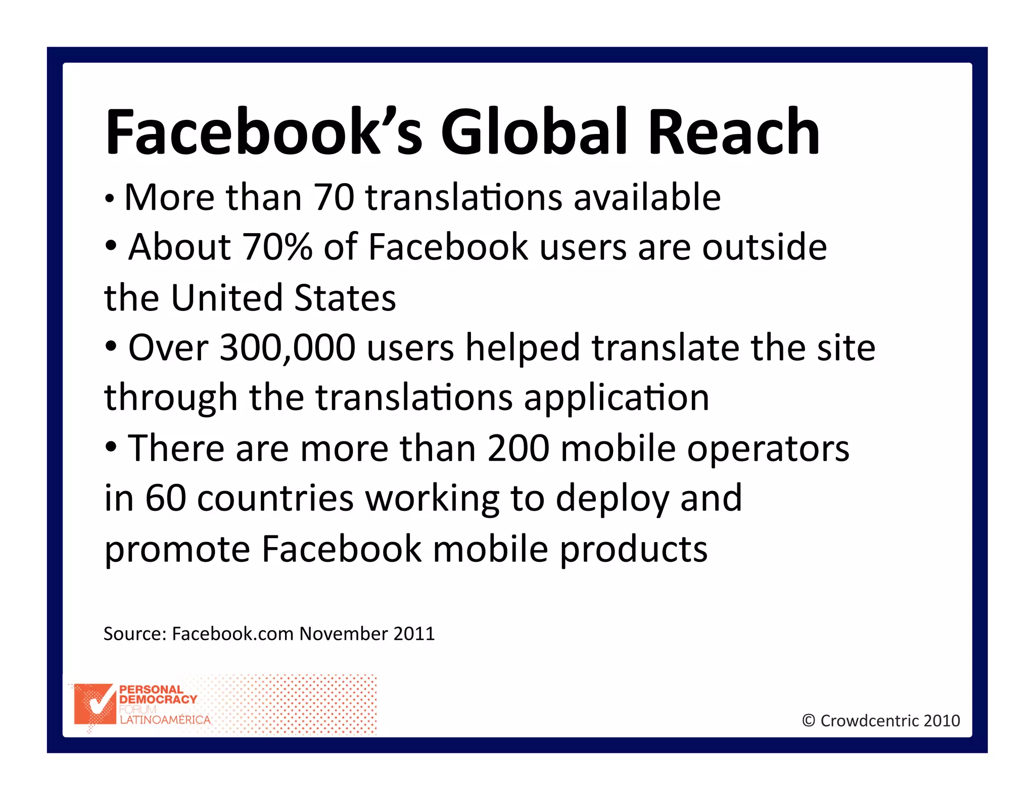 ©	
  Crowdcentric	
  2010	
  
Facebook’s	
  Global	
  Reach	
  
• 	
  More	
  than	
  70	
  transla>ons	
  available	
  
• 	
  About	
  70%	
  of	
  Facebook	
  users	
  are	
  outside	
  
the	
  United	
  States	
  
• 	
  Over	
  300,000	
  users	
  helped	
  translate	
  the	
  site	
  
through	
  the	
  transla>ons	
  applica>on	
  
• 	
  There	
  are	
  more	
  than	
  200	
  mobile	
  operators	
  
in	
  60	
  countries	
  working	
  to	
  deploy	
  and	
  
promote	
  Facebook	
  mobile	
  products	
  
Source:	
  Facebook.com	
  November	
  2011	
  
 