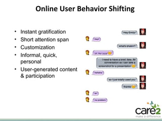 Online User Behavior Shifting Instant gratification Short attention span Customization Informal, quick, personal User-generated content & participation 