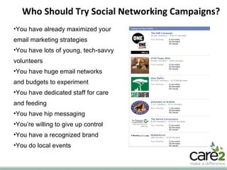 Who Should Try Social Networking Campaigns? You have already maximized your email marketing strategies You have lots of young, tech-savvy volunteers You have huge email networks and budgets to experiment You have dedicated staff for care and feeding You have hip messaging You’re willing to give up control You have a recognized brand You do local events  