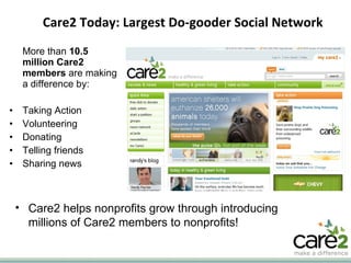Care2 Today: Largest Do-gooder Social Network More than  10.5 million Care2 members  are making a difference by: Taking Action Volunteering Donating Telling friends Sharing news Care2 helps nonprofits grow through introducing millions of Care2 members to nonprofits! 