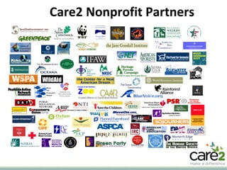 Care2 Nonprofit Partners 