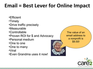Email = Best Lever for Online Impact Efficient Timely Drive traffic precisely Measurable Controllable Proven ROI for $ and Advocacy Personal medium One to one One to many Viral Even Grandma uses it now! The value of an email address to a nonprofit is $9.50! 
