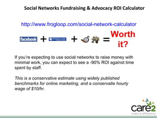 Social Networks Fundraising & Advocacy ROI Calculator http://www.frogloop.com/social-network-calculator If you’re expecting to use social networks to raise money with minimal work, you can expect to see a -90% ROI against time spent by staff.  This is a conservative estimate using widely published benchmarks for online marketing, and a conservatie hourly wage of $10/hr. 